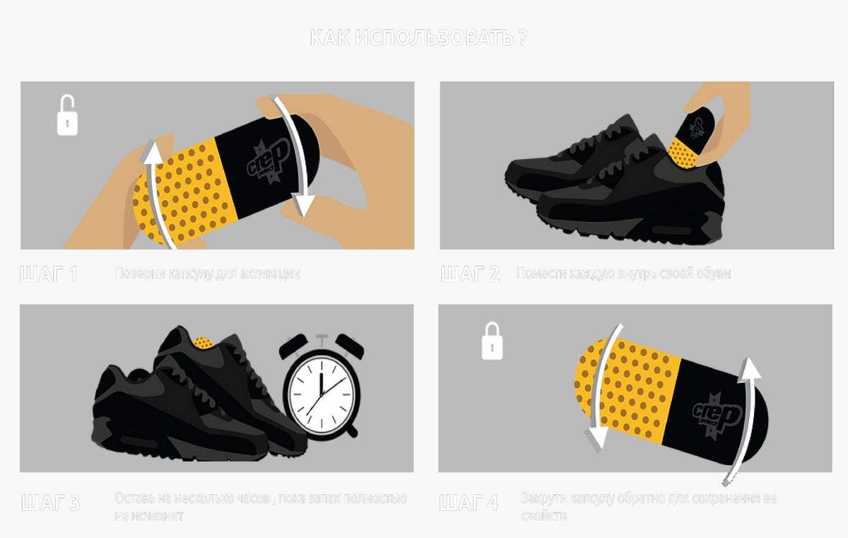 Crep Protect Pill | The Sortage\